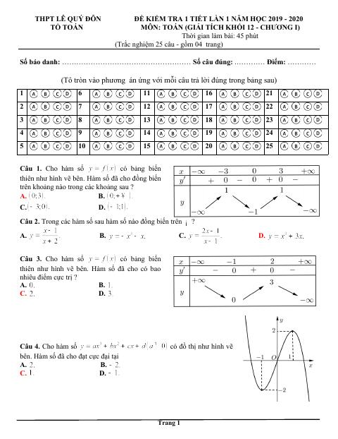 Đề kiểm tra Giải tích 12 chương 1 năm 2019 – 2020 trường Lê Quý Đôn – Quảng Ngãi (bản Word)